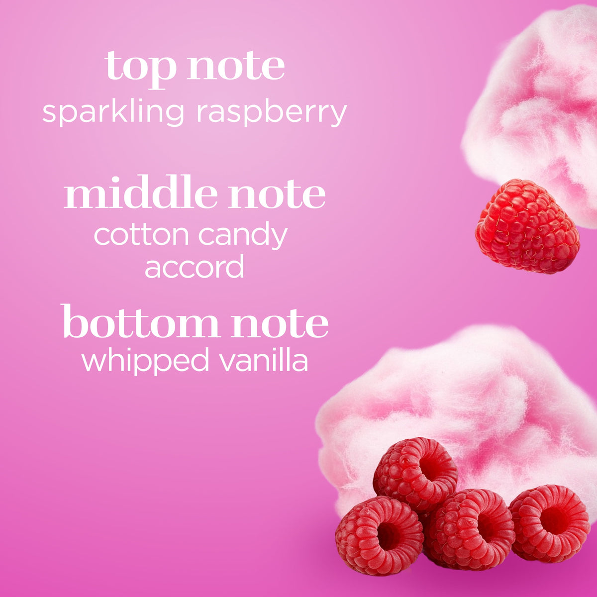 Cotton Candy Fragrance Body Spray – Sweet Scented Body Mist, 8 fl oz