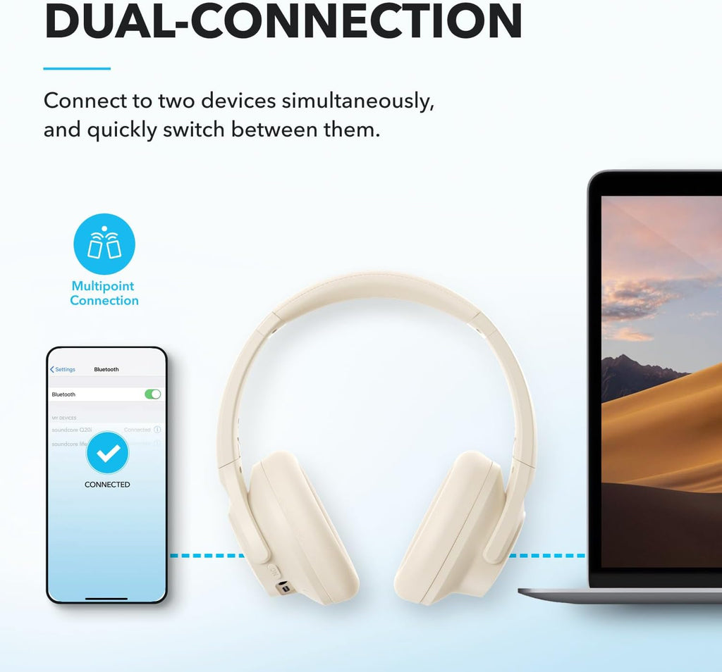 Soundcore by Anker Q20i Hybrid Active Noise Cancelling Headphones, White