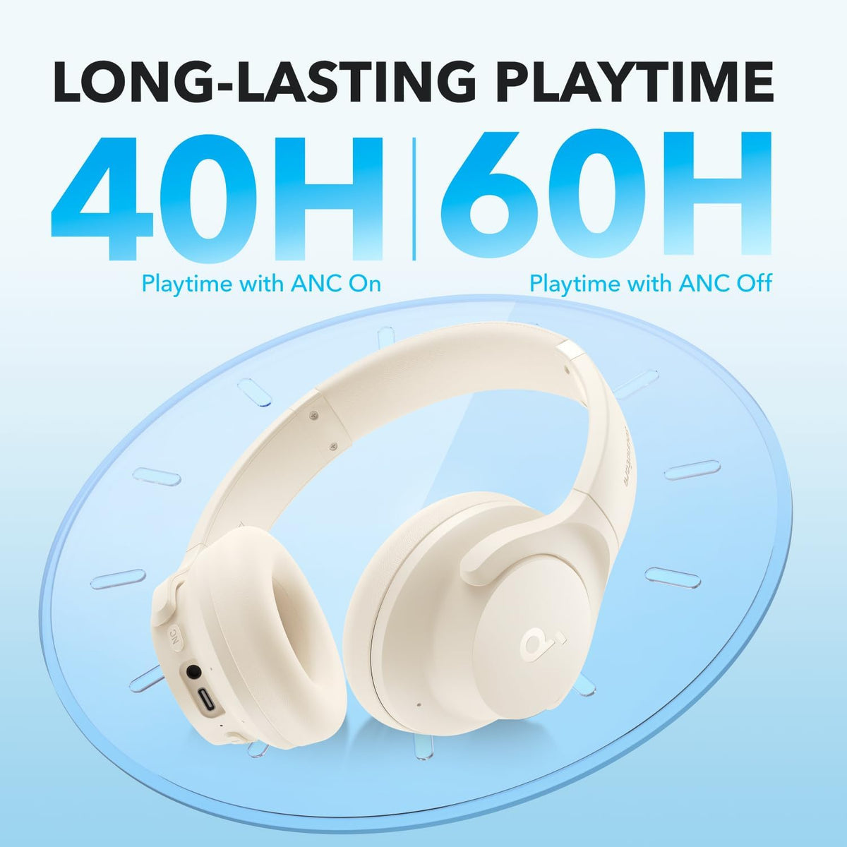 Soundcore by Anker Q20i Hybrid Active Noise Cancelling Headphones, White