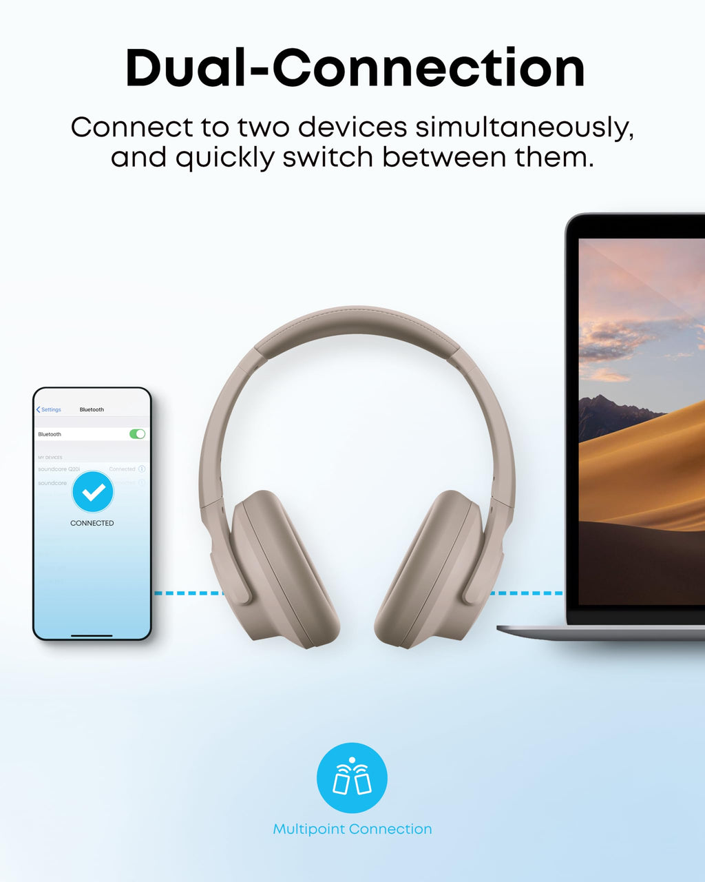 Soundcore by Anker Q20i Hybrid Active Noise Cancelling Headphones, White