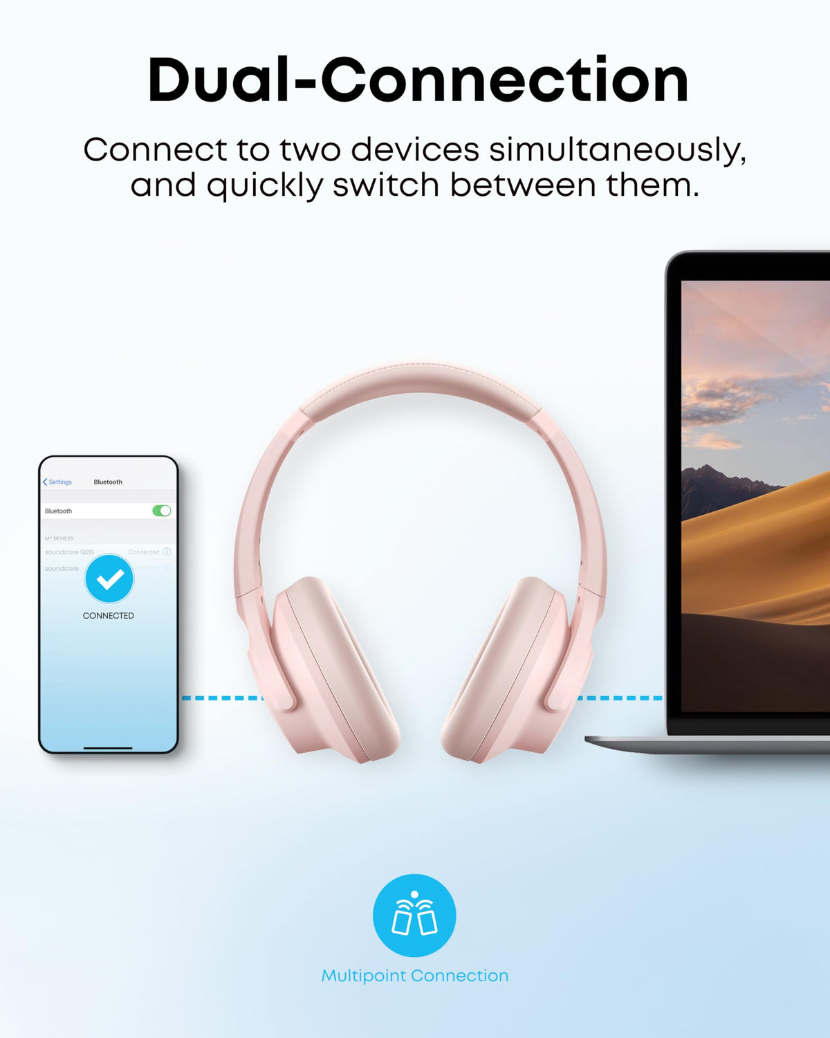 Soundcore by Anker Q20i Hybrid Active Noise Cancelling Headphones, White