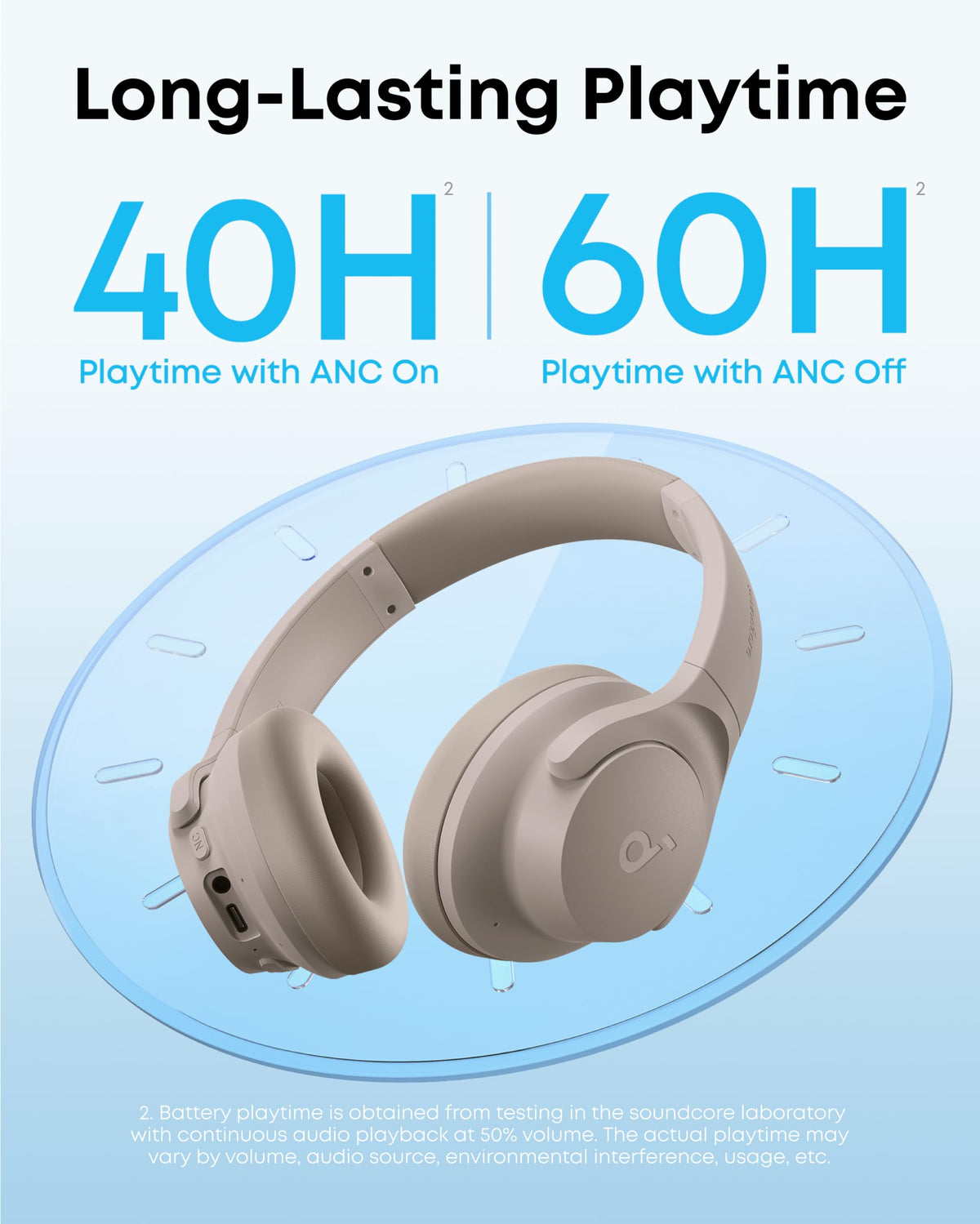 Soundcore by Anker Q20i Hybrid Active Noise Cancelling Headphones, White
