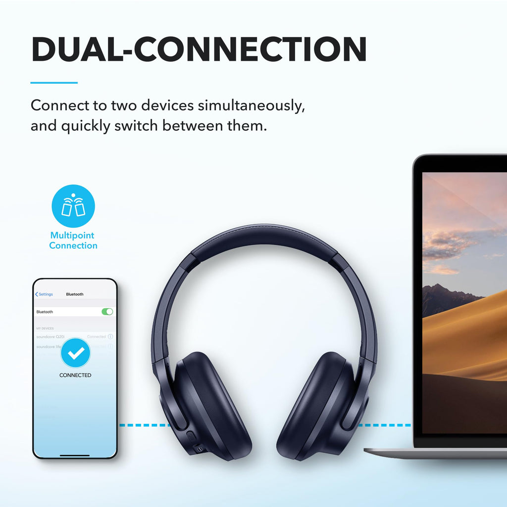 Soundcore by Anker Q20i Hybrid Active Noise Cancelling Headphones, White