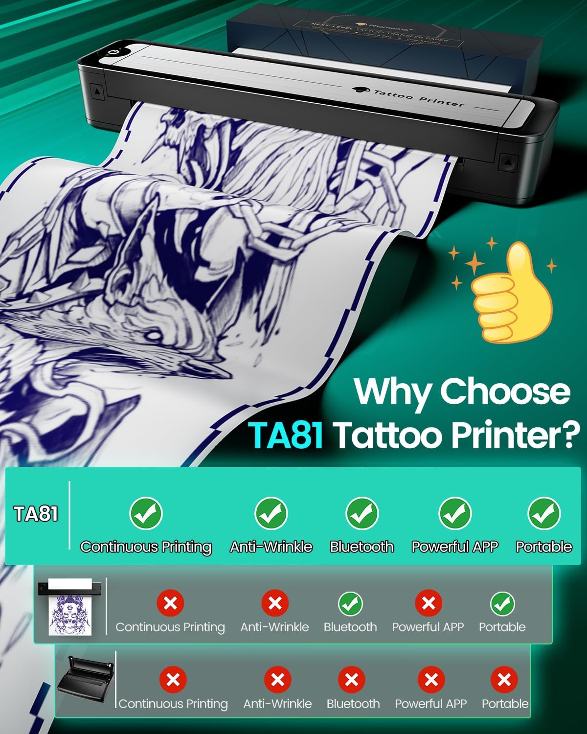 Phomemo TA81 Tattoo Stencil Printer - Long Image Printing for Large Tattoos