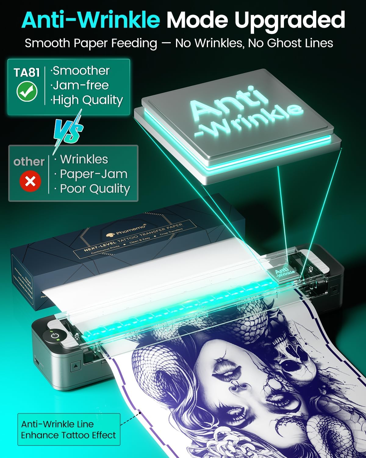 Phomemo TA81 Tattoo Stencil Printer - Long Image Printing for Large Tattoos