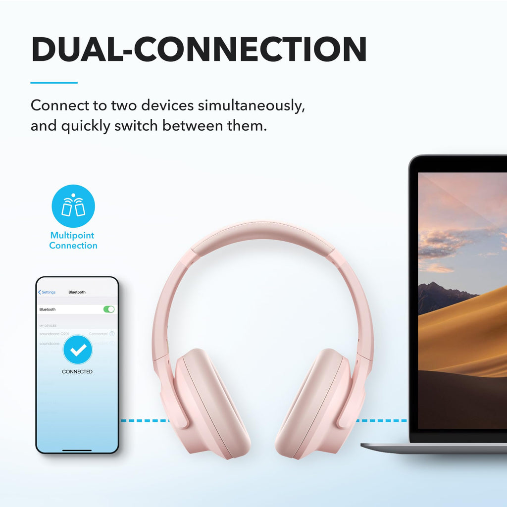 Soundcore by Anker Q20i Hybrid Active Noise Cancelling Headphones, White